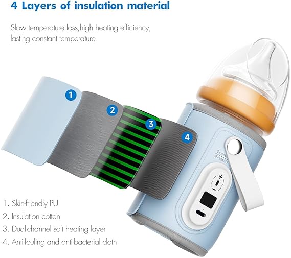 Portable USB Baby Bottle Warmer with LCD & Fast Heating – 18W QC 3.0 Charger